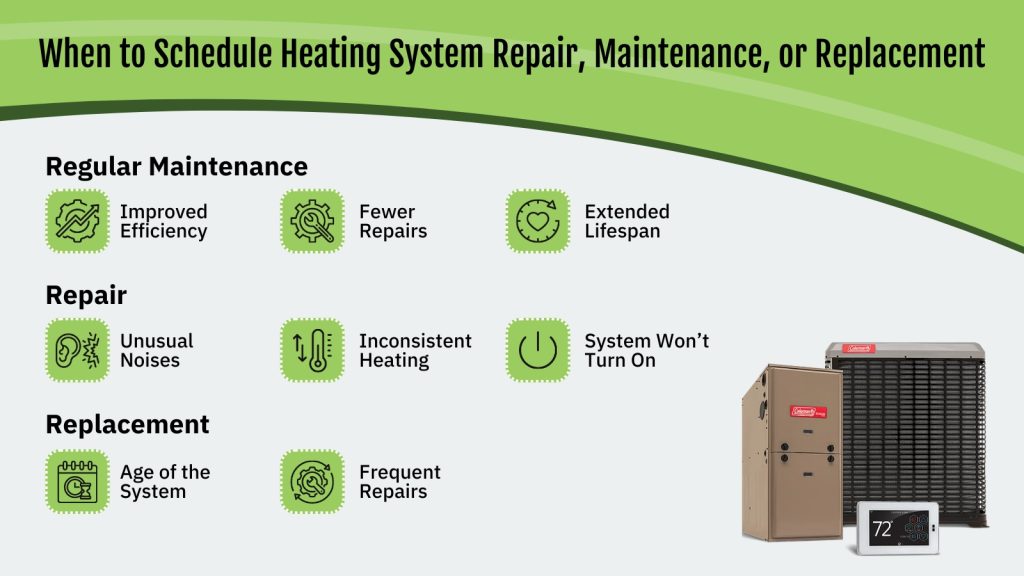 Scheduling Tips for Heating System Repair, Maintenance, and Replacement