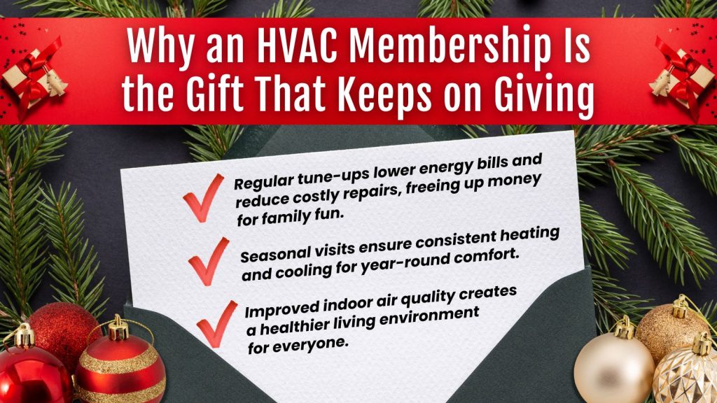 This is a Christmas themed list with a headline that reads; Why an HVAC membership is the gift that keeps on giving.