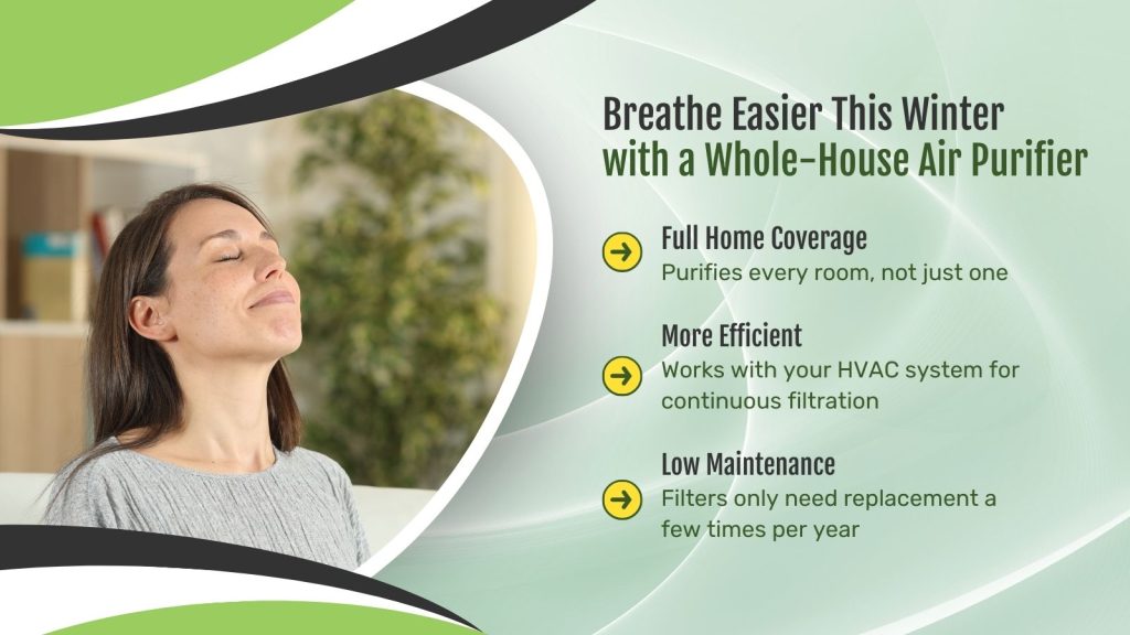 This is an image a women breathing deeply. The headline reads; Breathe easier this winter with a whole-house air purifier. 